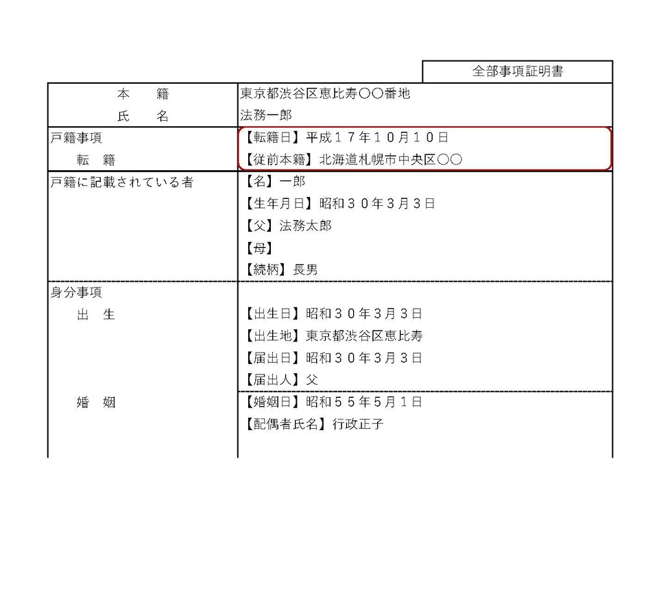 相続戸籍の集め方 これだけ読めば全てわかります